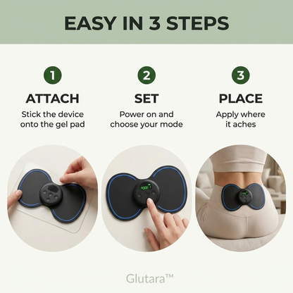 Glutara™ Portable Relief Pad