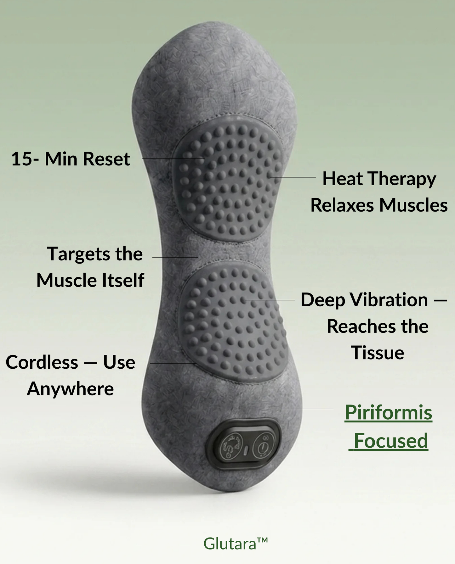 Glutara™ Deep Muscle Reset