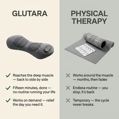 Get Yourself Back. Fifteen Minutes at a Time.