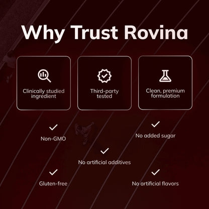 Rovina Astaxanthin - 12mg Softgels