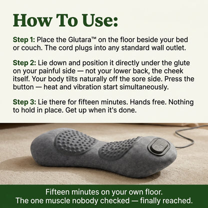 Get Yourself Back. 15 Minutes At A Time.